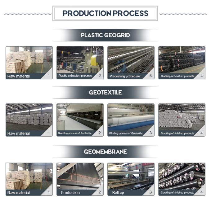 수산업, 생선 농장, 연못,??, 수영장 및 수 수축 응용을위한 HDPE 지오 림프라인러 7